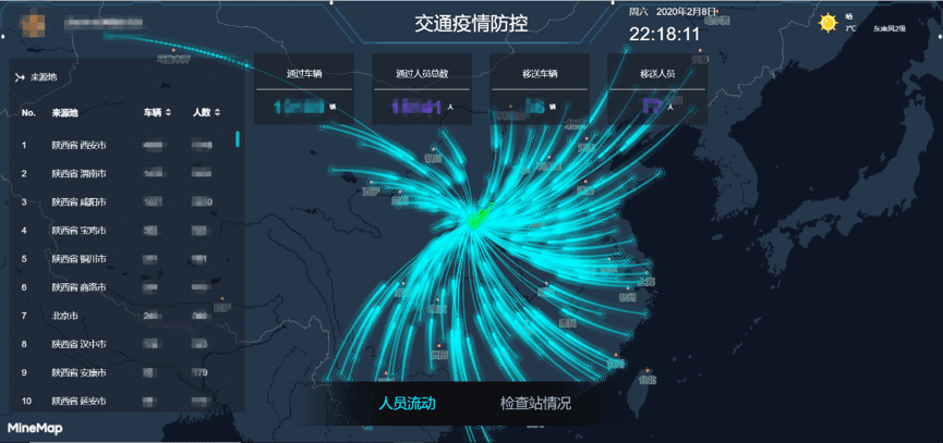 威九国际V9旗下世纪高通助力西安上线“交通疫情防控作战图”